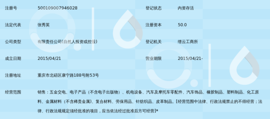 重慶卡巴斯商貿(mào) 以針紡織品銷售織就品質(zhì)生活新篇章
